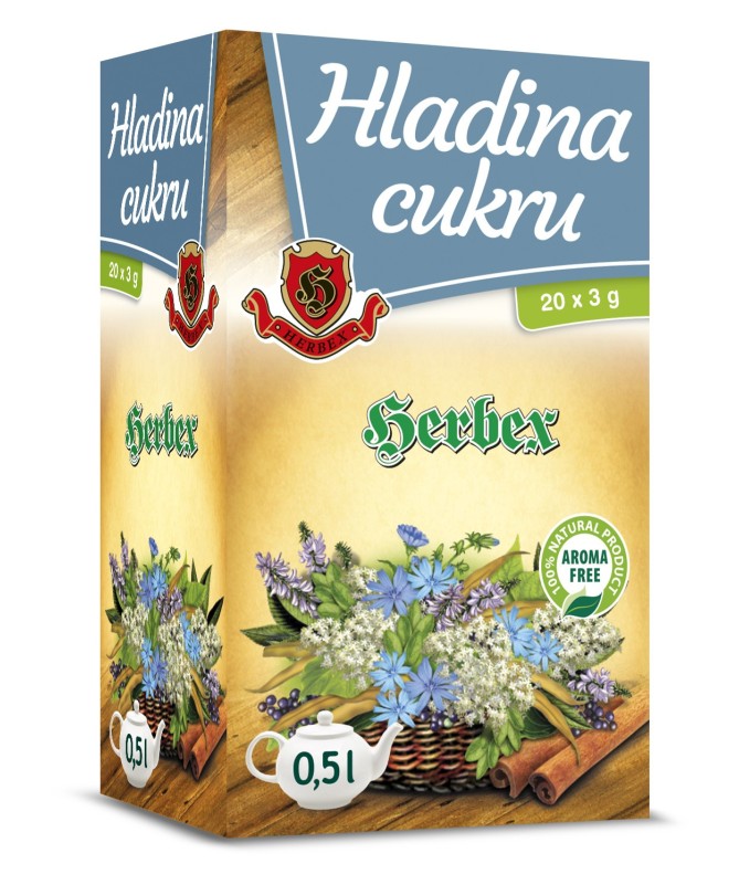 Obrázek Obrázek