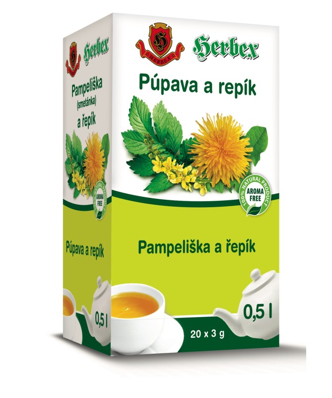 Obrázek Obrázek