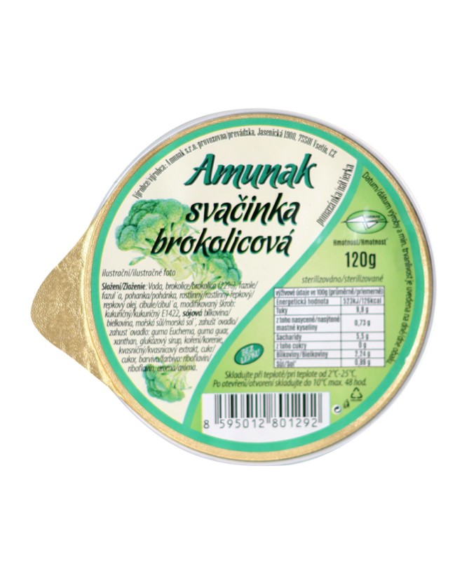 Obrázek Obrázek